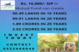 Smart Investments